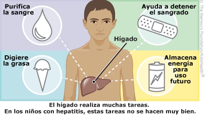 KidsHealth Image
