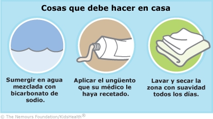 KidsHealth Image