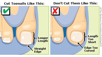 KidsHealth Image