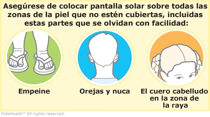 KidsHealth Image