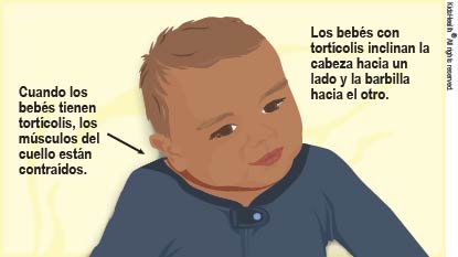 KidsHealth Image
