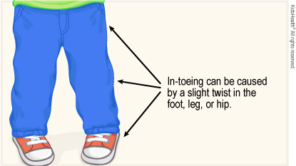 KidsHealth Image